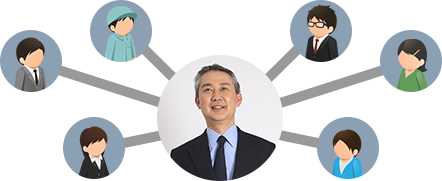 あなたが会社の経営者なら
